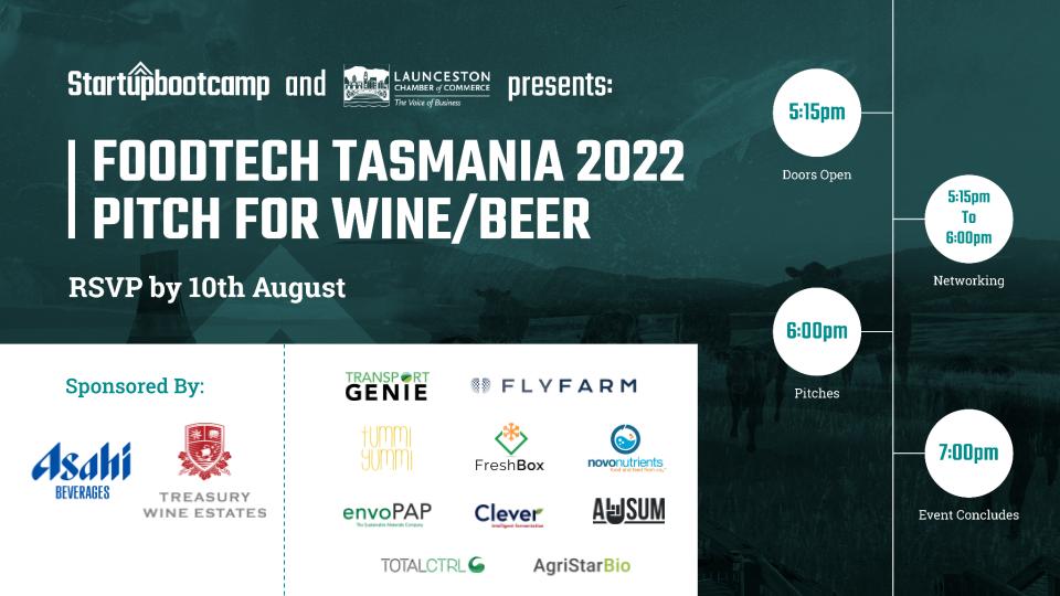 FoodTech Tasmania 2022